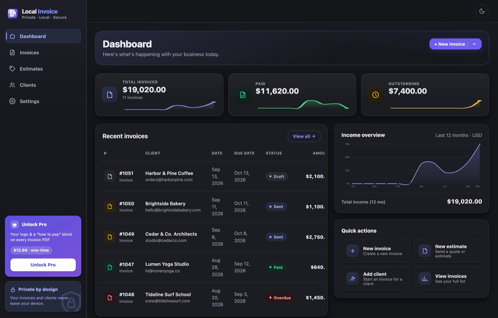 Local Invoice: dashboard